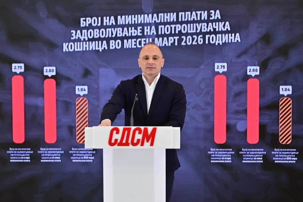 (Видео) Филипче: Владата призна дека СДСМ бил во право со мерките, но предоцна реагира