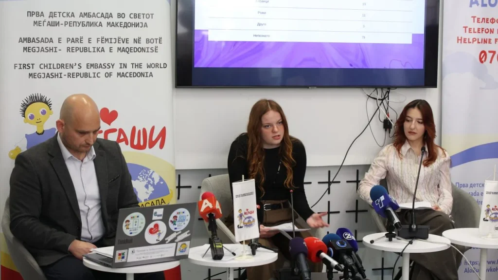 Годишен извештај на „АлоБушавко“: Менталното здравје е најголемиот предизвик за децата и младите