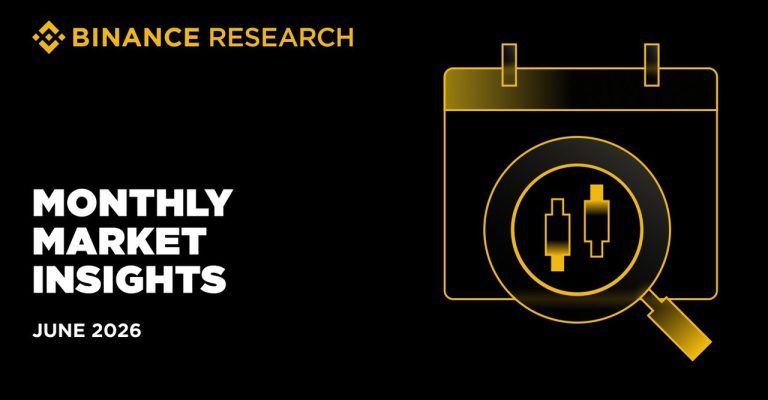 binance_Monthly Market Insights June