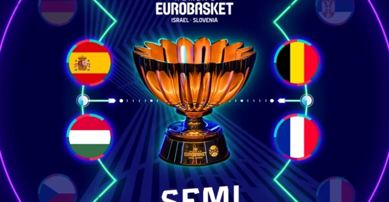 euro-basket