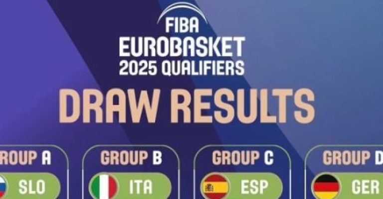 eurobasket