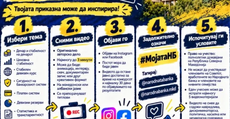 konkurs-za-video-narodnabanka.webp