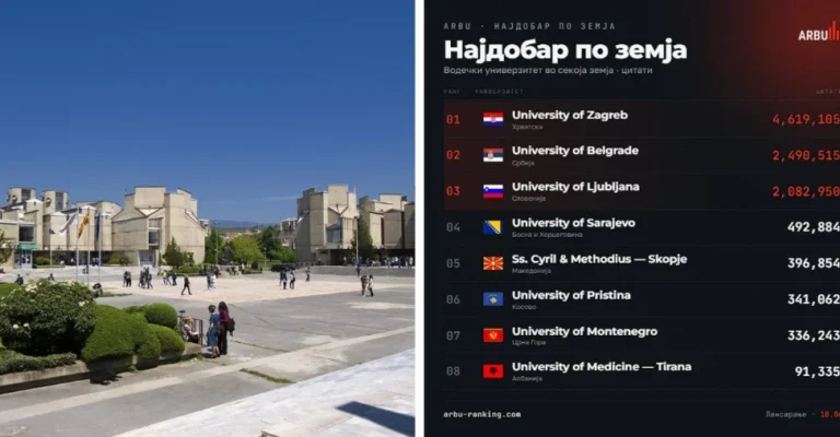 univerziteti-screenshot-2026-06-10-135911.webp