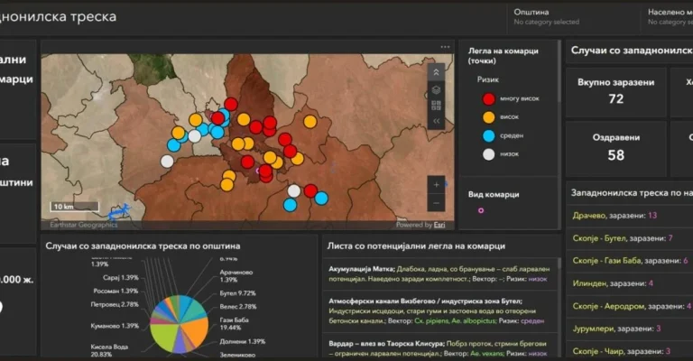 zapadno-nilska-12-smrtni-sluchai-screenshot-2026-10-16-161539.webp