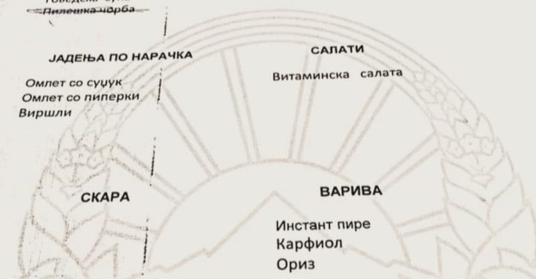 Владата-ги-избриша-цените-за-јадење-oбјави-Стоилковски.jpg