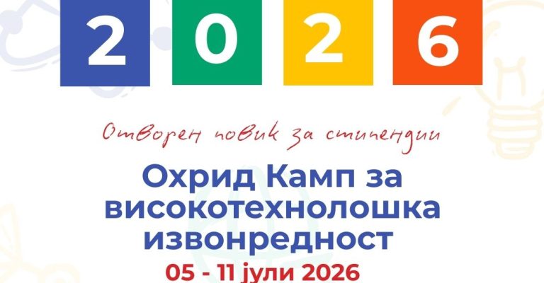 МК2025 Охрид Камп слика 1