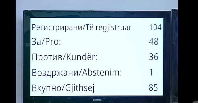 Стоилковски-Владејачките-партии-си-изгласаа-амнестија-поради-страв-од-изборите.jpg