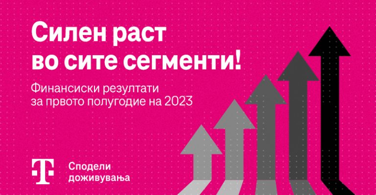 Финансиски резултати прво полугодие 2023