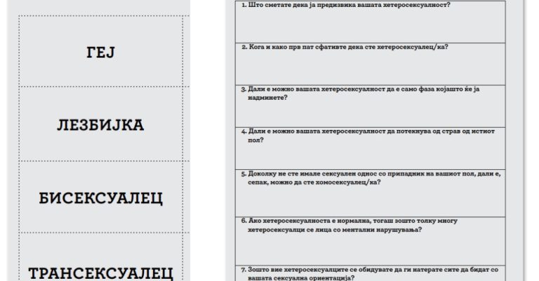 „Ако-хетеросексуалноста-е-нормална-зошто-има-толку-со-ментални-нарушувања.jpg