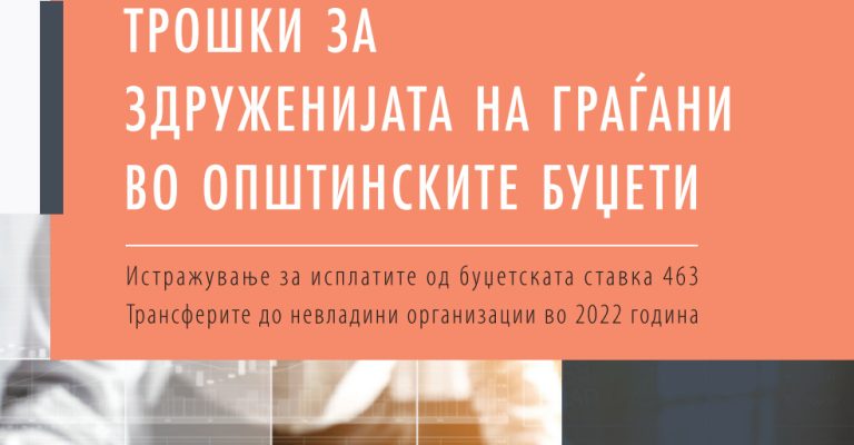 „Трошки-за-здруженијата-на-граѓани-во-општинските-буџети-истражување-на.jpg